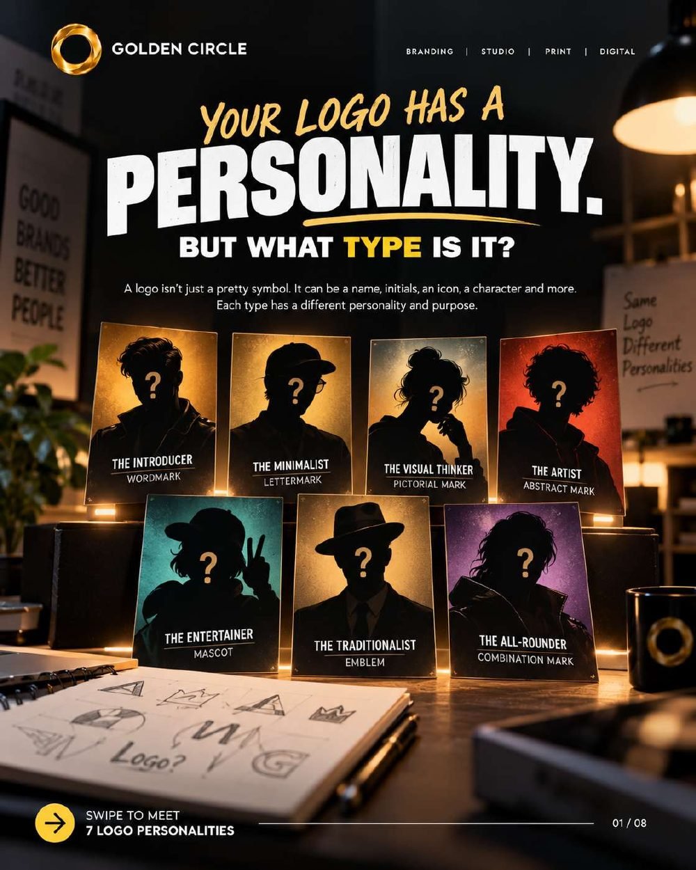 Your logo has a personality: seven logo types shown as mystery cards
