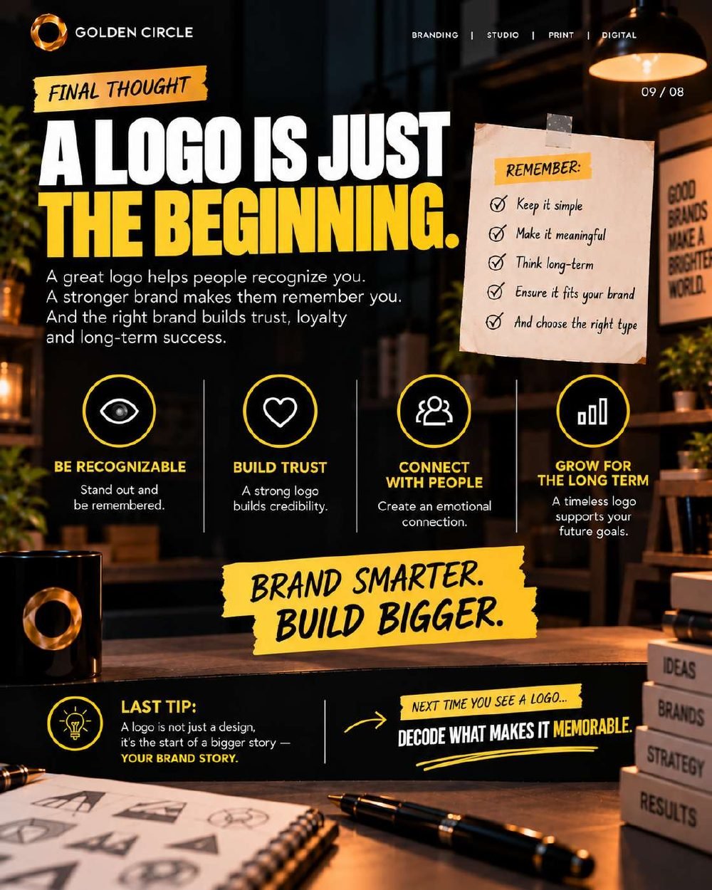 Final thought: a logo is just the beginning